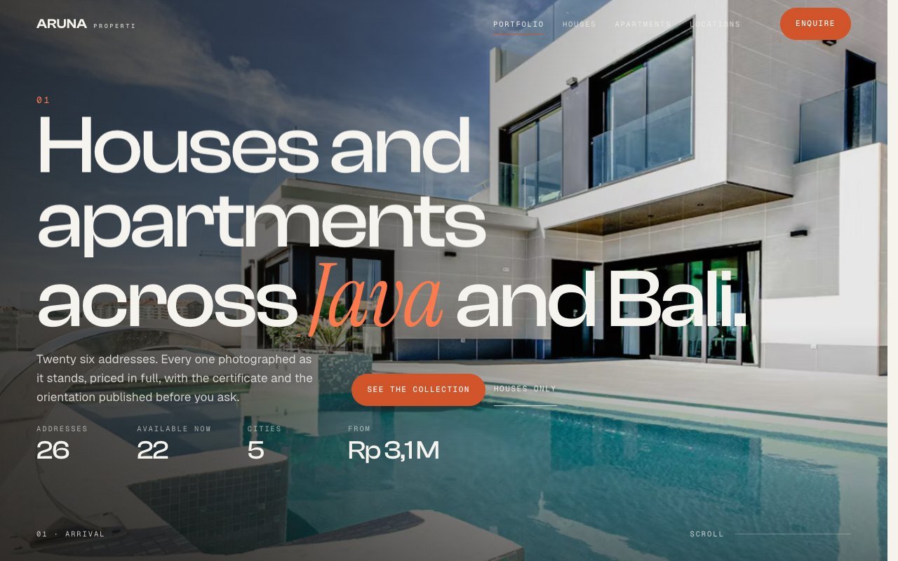 ARUNA, a property developer website with 26 listings across Java and Bali